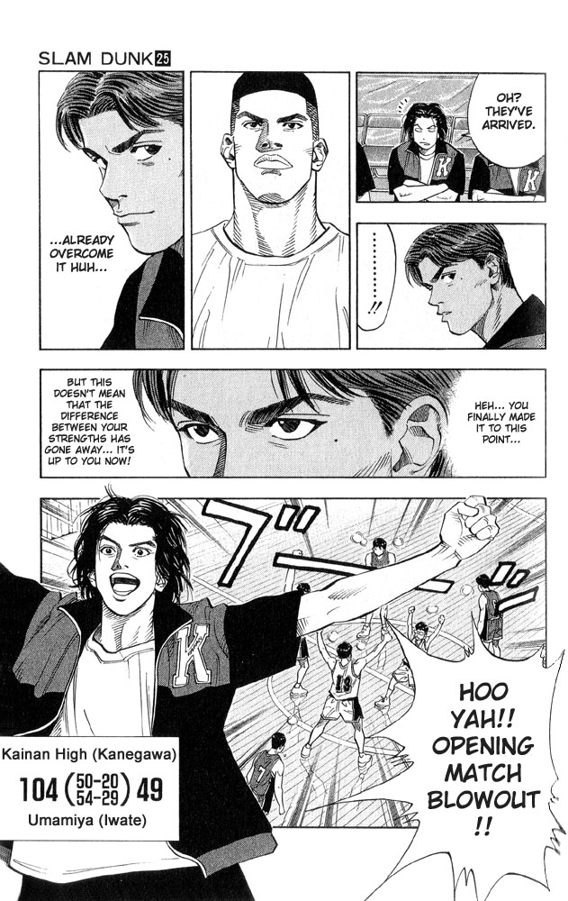 Read Slam Dunk (en) Manga Online