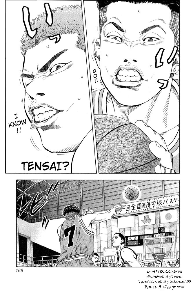 Read Slam Dunk (en) Manga Online