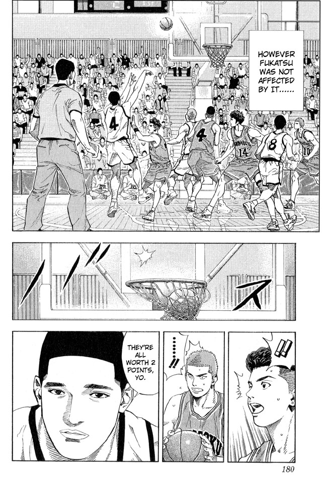 Read Slam Dunk (en) Manga Online