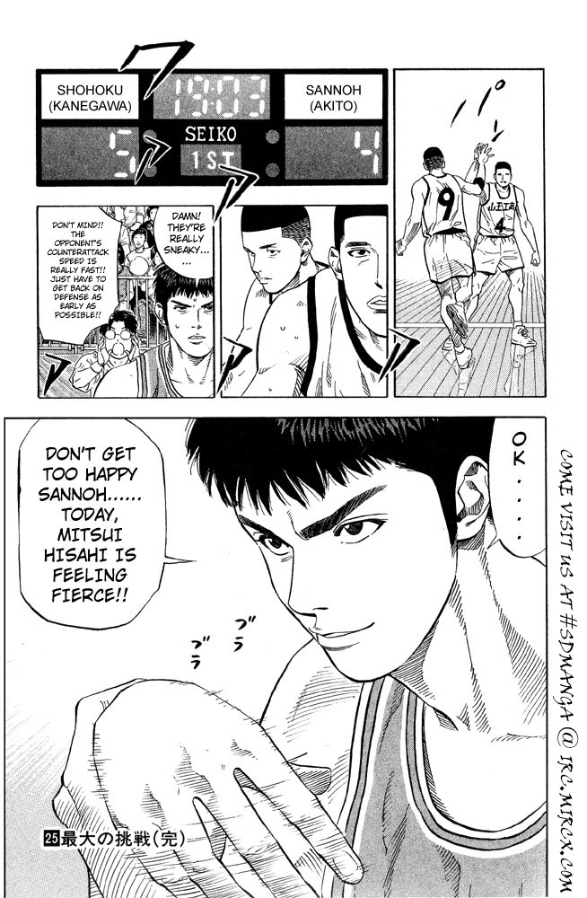 Read Slam Dunk (en) Manga Online