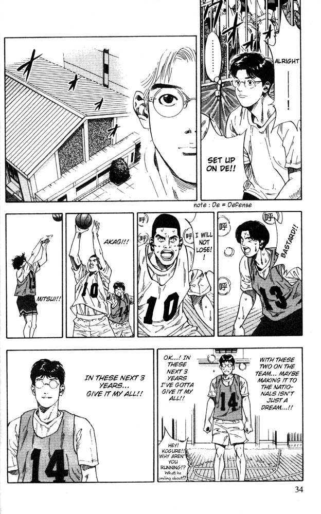 Read Slam Dunk (en) Manga Online