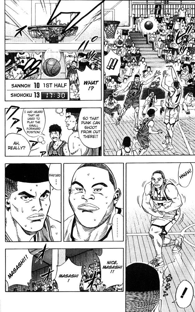 Read Slam Dunk (en) Manga Online
