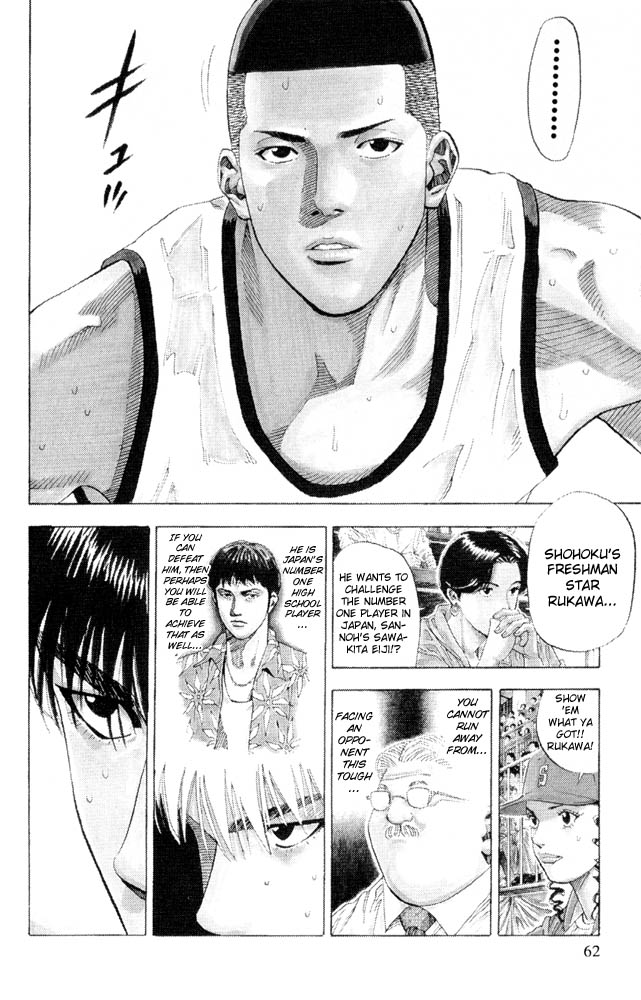Read Slam Dunk (en) Manga Online