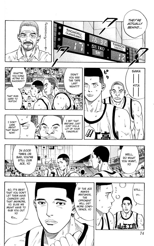 Read Slam Dunk (en) Manga Online