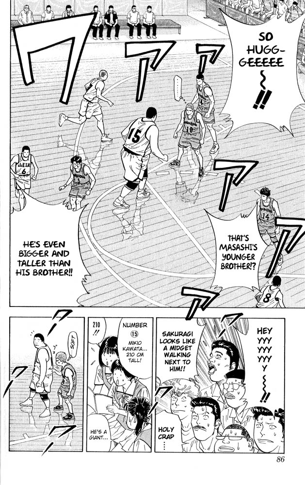 Read Slam Dunk (en) Manga Online