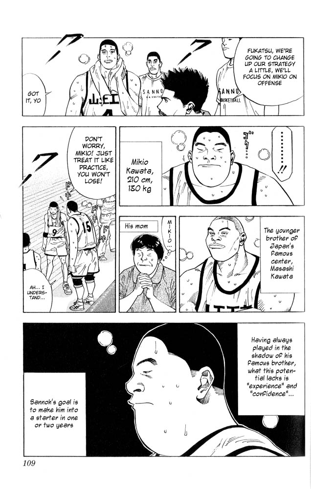 Read Slam Dunk (en) Manga Online