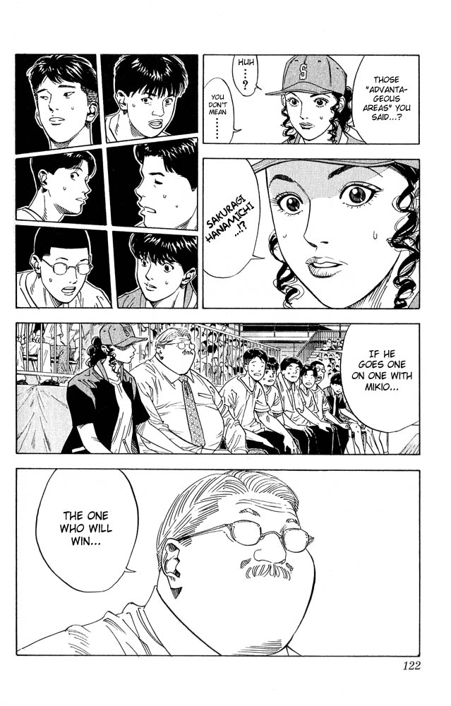 Read Slam Dunk (en) Manga Online