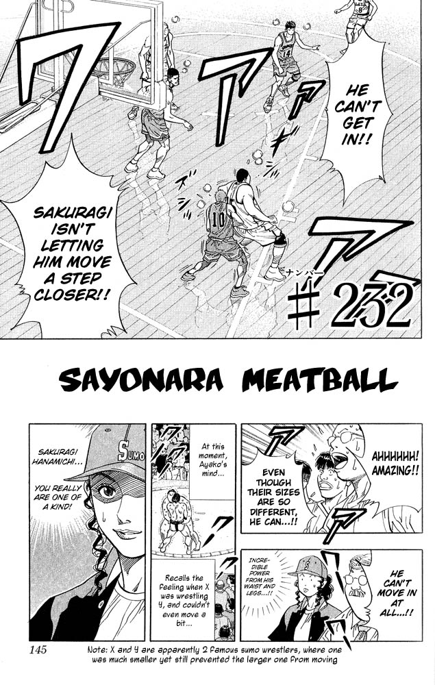 Read Slam Dunk (en) Manga Online