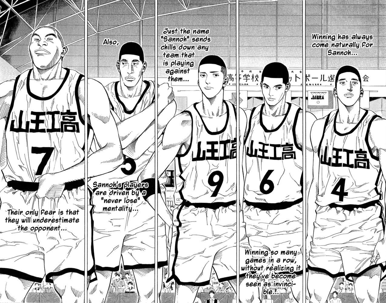 Read Slam Dunk (en) Manga Online