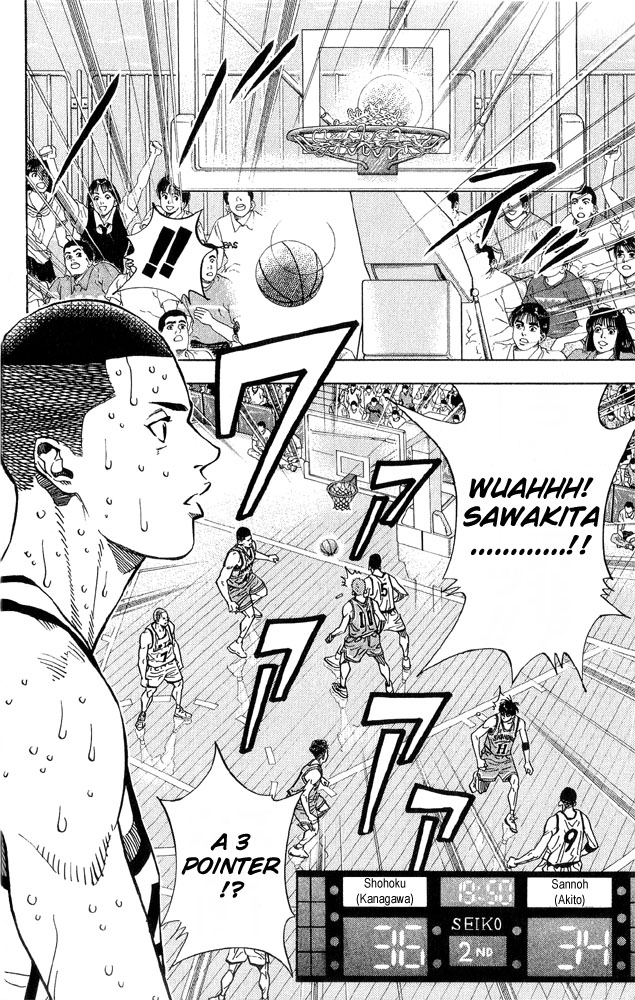 Read Slam Dunk (en) Manga Online