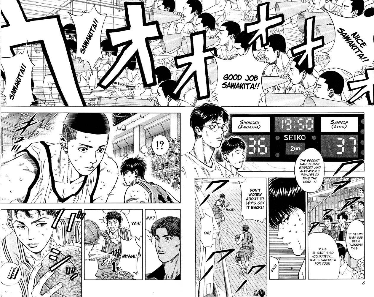 Read Slam Dunk (en) Manga Online