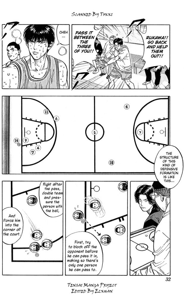 Read Slam Dunk (en) Manga Online