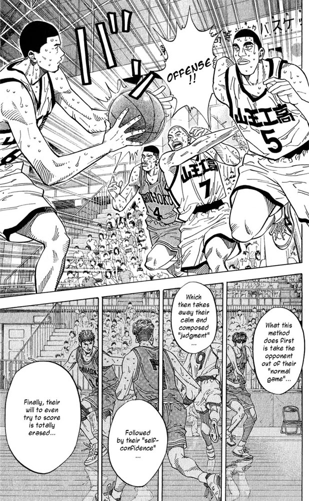 Read Slam Dunk (en) Manga Online
