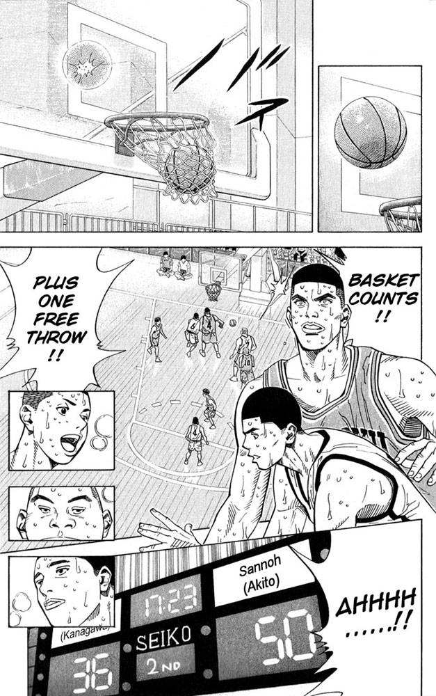 Read Slam Dunk (en) Manga Online