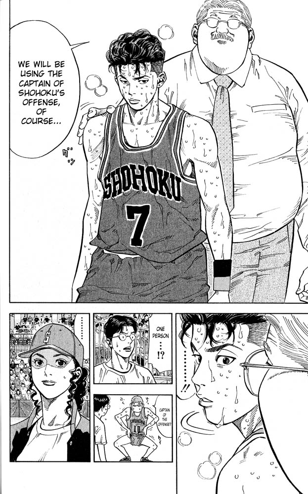 Read Slam Dunk (en) Manga Online