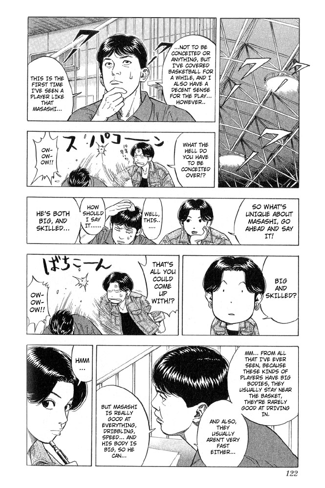 Read Slam Dunk (en) Manga Online