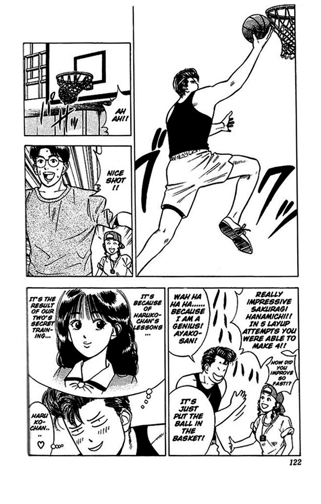 Read Slam Dunk (en) Manga Online