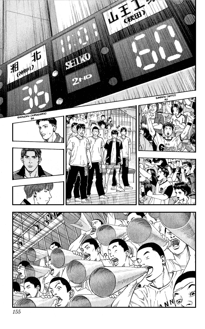Read Slam Dunk (en) Manga Online