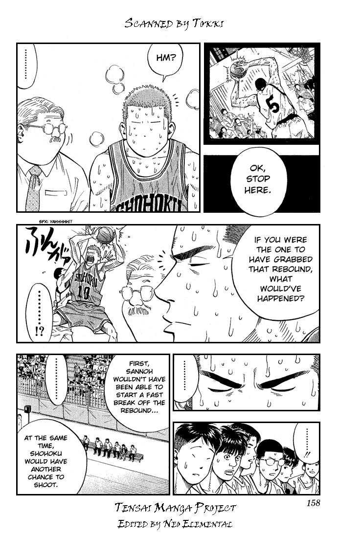 Read Slam Dunk (en) Manga Online
