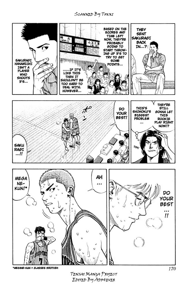 Read Slam Dunk (en) Manga Online