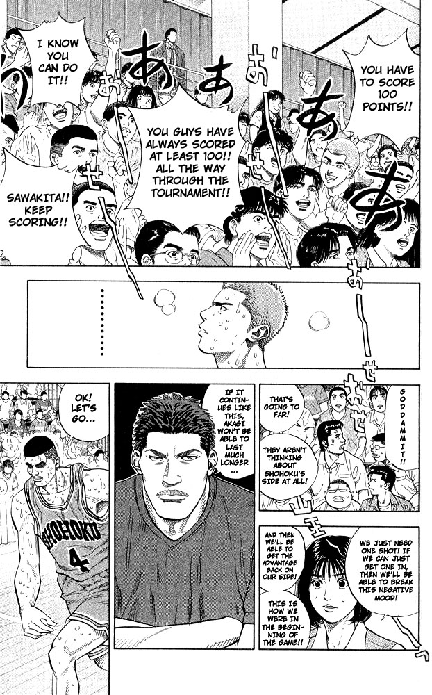 Read Slam Dunk (en) Manga Online