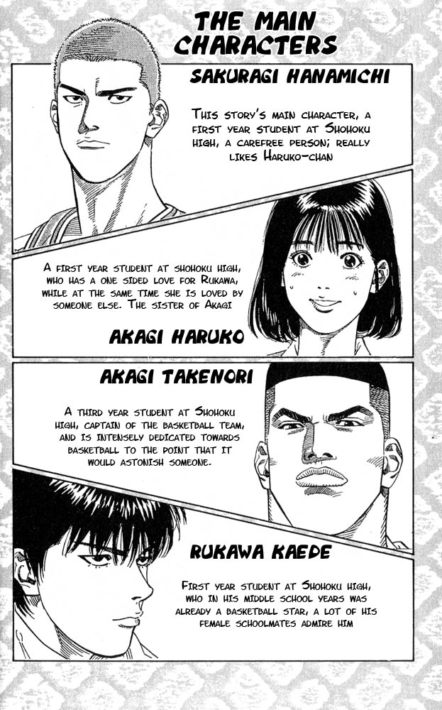 Read Slam Dunk (en) Manga Online