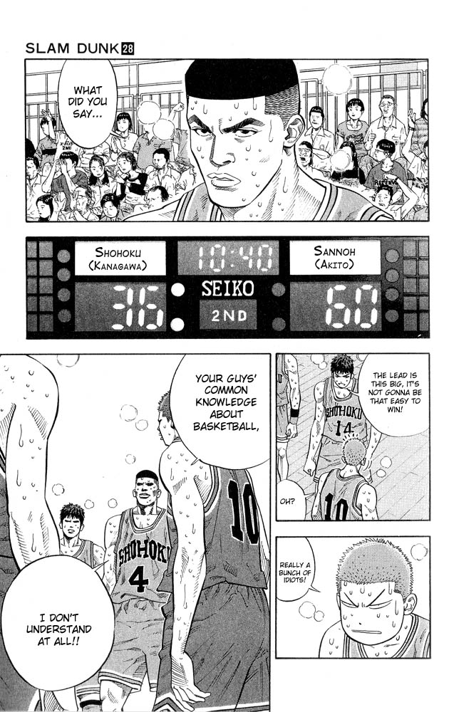 Read Slam Dunk (en) Manga Online