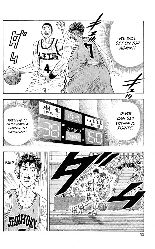 Read Slam Dunk (en) Manga Online