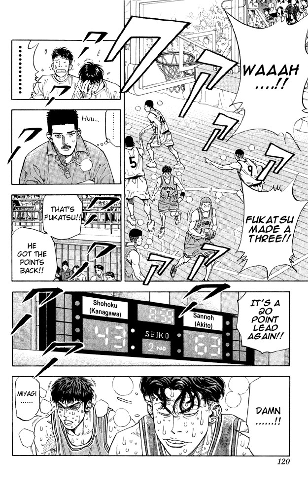 Read Slam Dunk (en) Manga Online