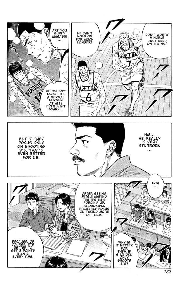 Read Slam Dunk (en) Manga Online