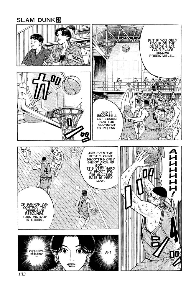 Read Slam Dunk (en) Manga Online