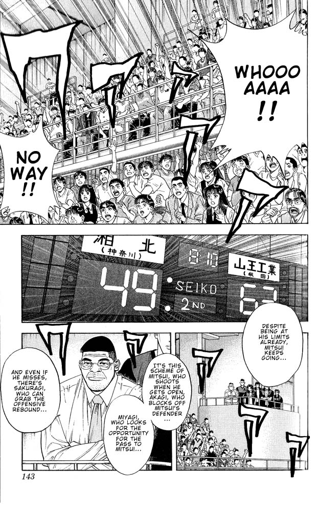 Read Slam Dunk (en) Manga Online