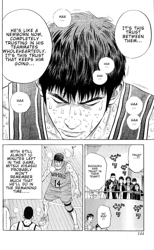 Read Slam Dunk (en) Manga Online