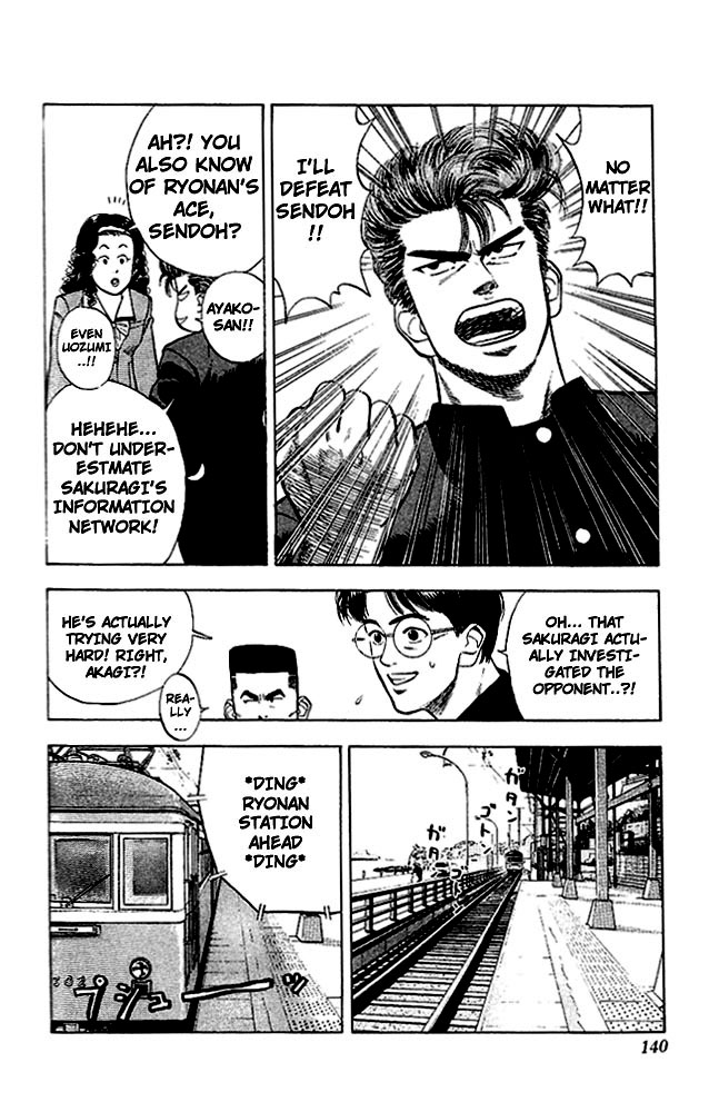 Read Slam Dunk (en) Manga Online