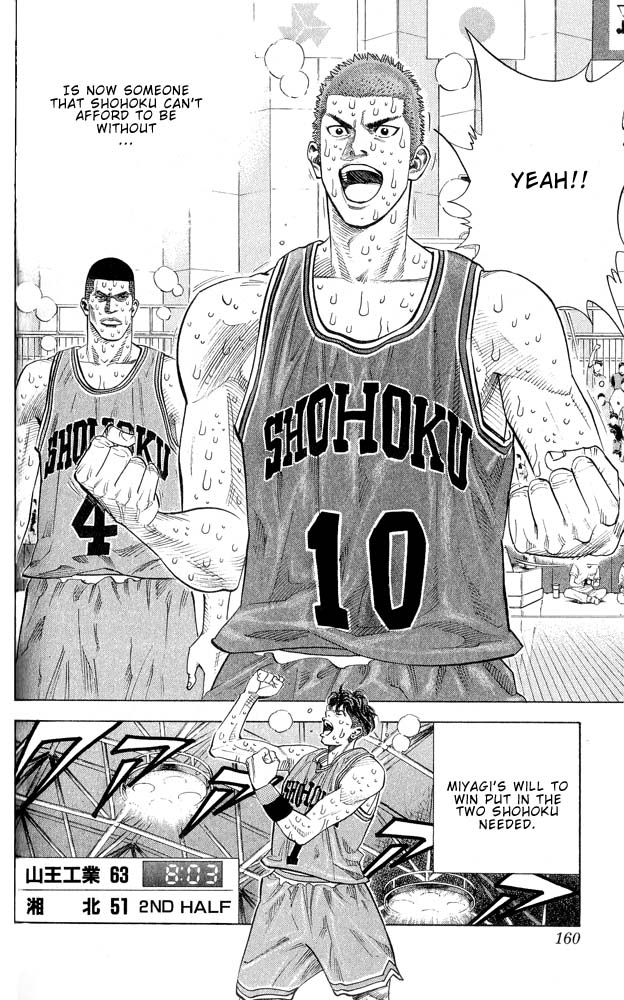 Read Slam Dunk (en) Manga Online