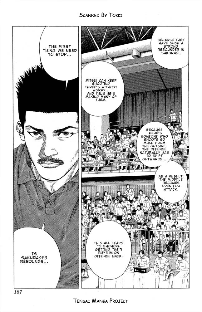Read Slam Dunk (en) Manga Online