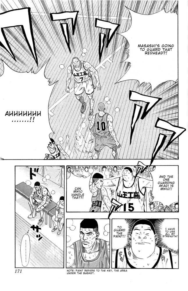 Read Slam Dunk (en) Manga Online