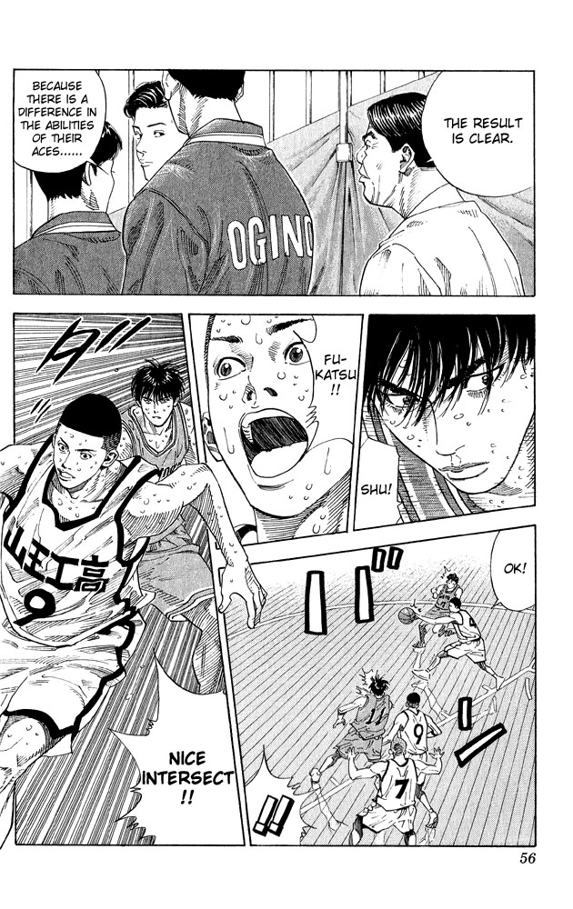 Read Slam Dunk (en) Manga Online
