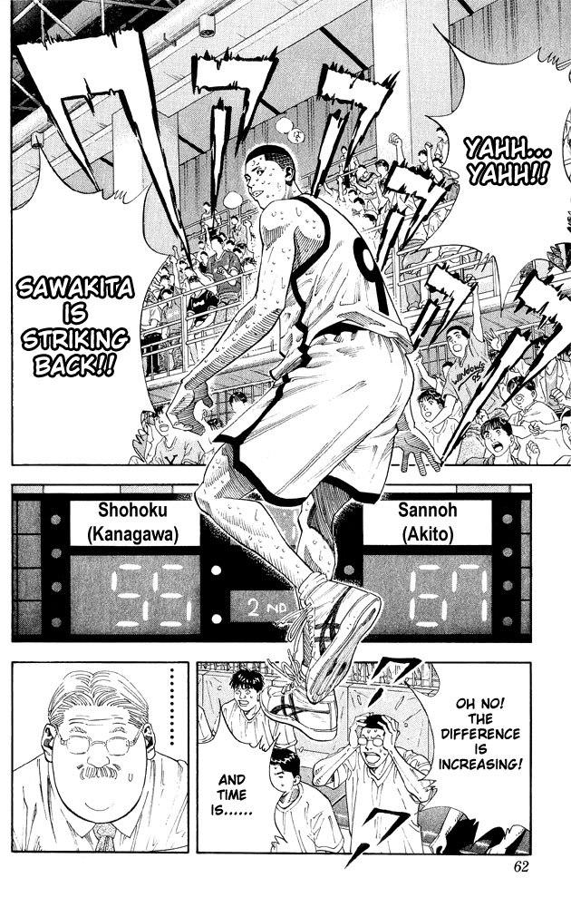 Read Slam Dunk (en) Manga Online
