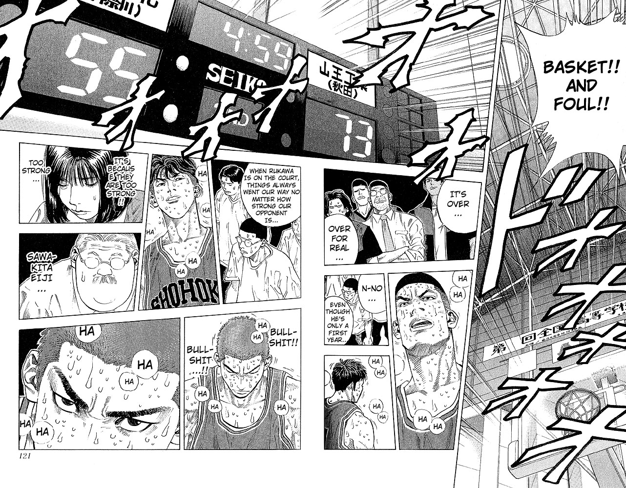 Read Slam Dunk (en) Manga Online