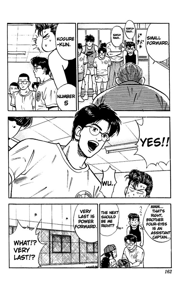 Read Slam Dunk (en) Manga Online