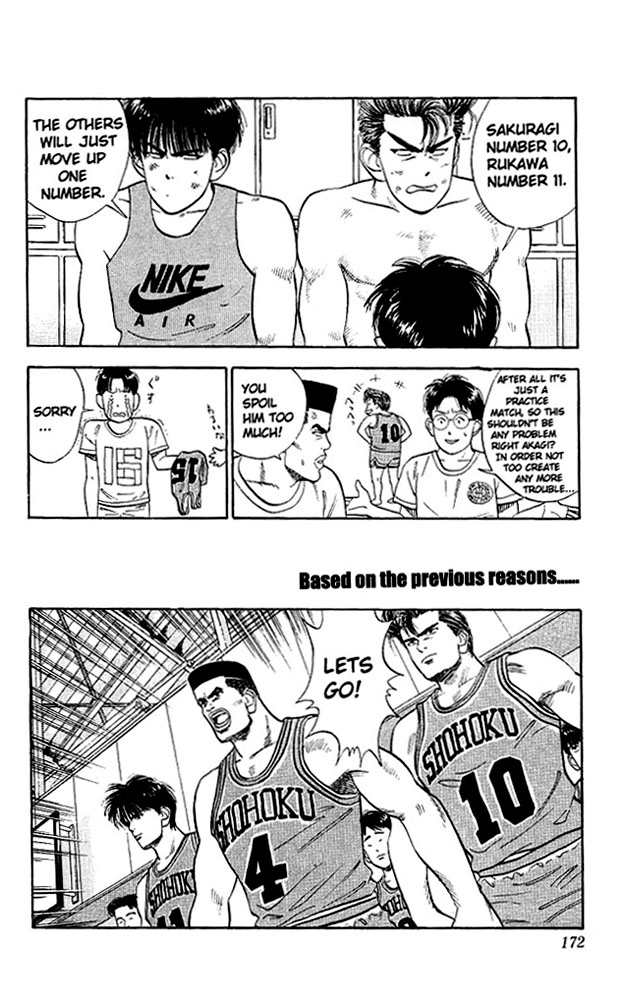 Read Slam Dunk (en) Manga Online