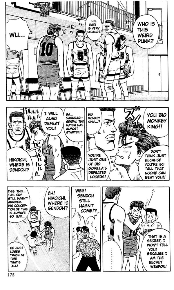 Read Slam Dunk (en) Manga Online