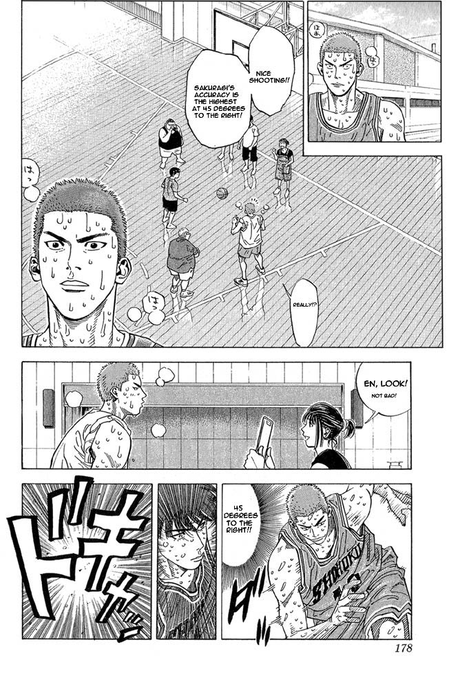 Read Slam Dunk (en) Manga Online