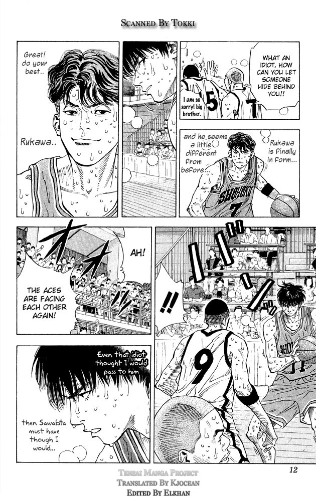 Read Slam Dunk (en) Manga Online