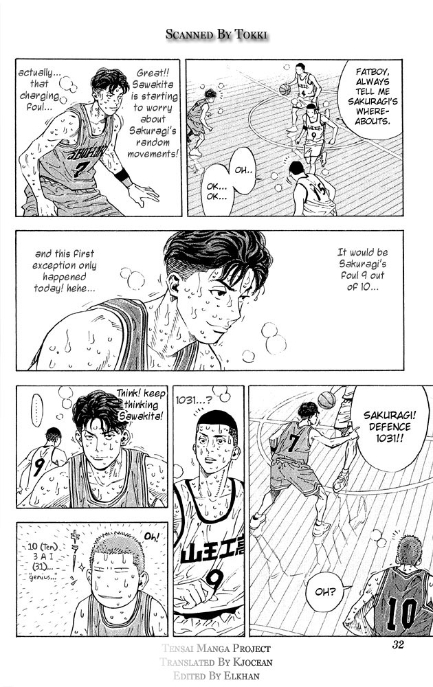 Read Slam Dunk (en) Manga Online