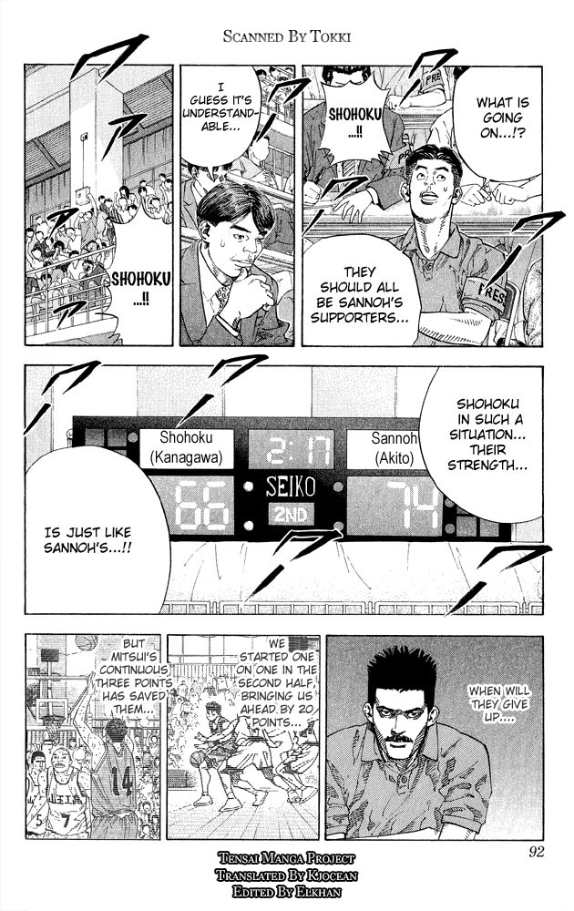 Read Slam Dunk (en) Manga Online