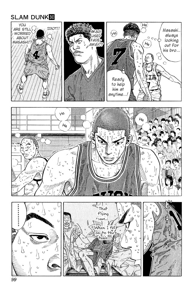 Read Slam Dunk (en) Manga Online