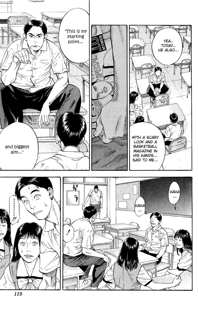 Read Slam Dunk (en) Manga Online