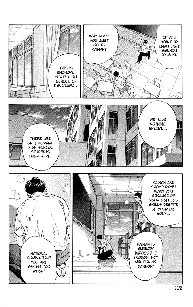 Read Slam Dunk (en) Manga Online